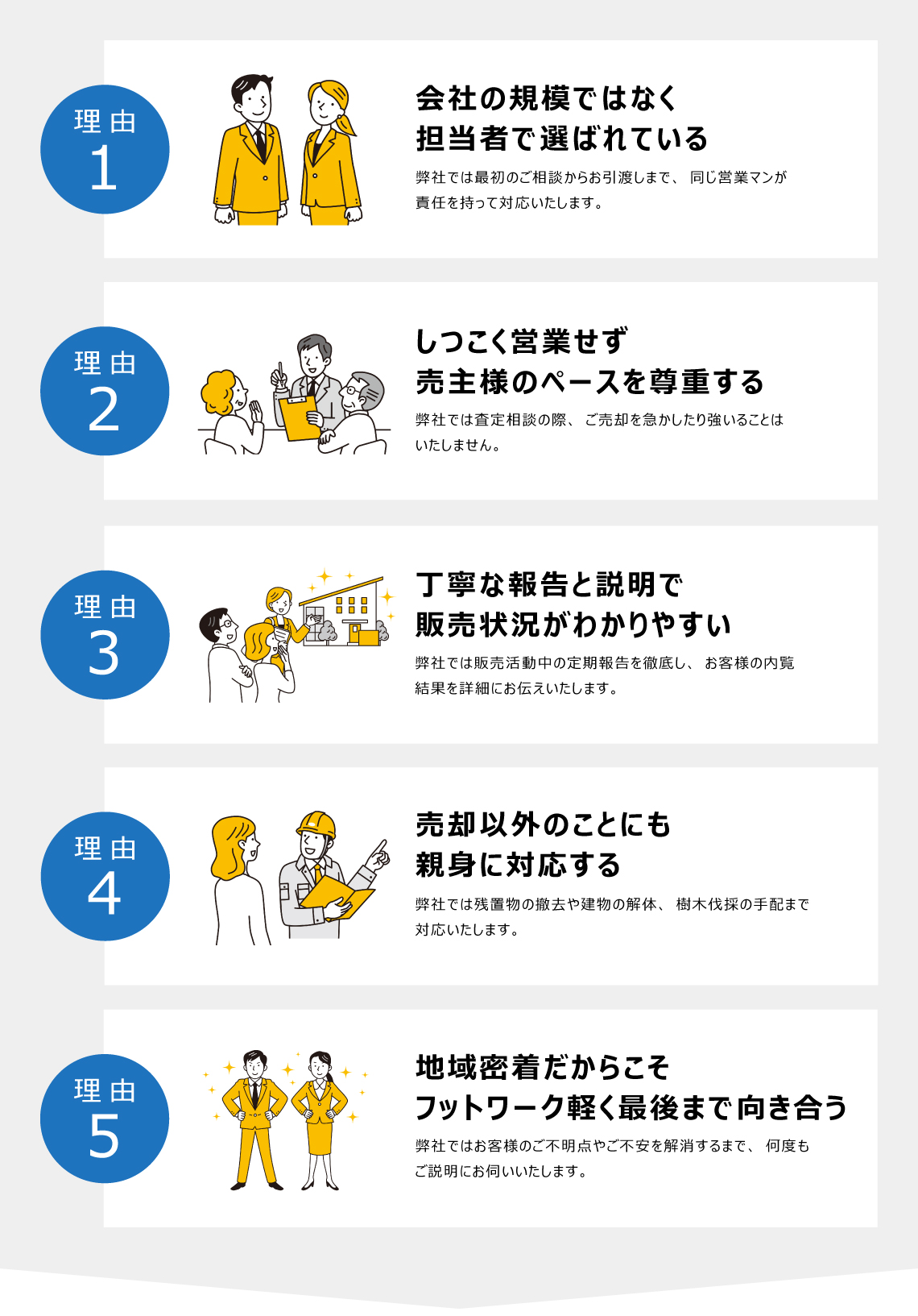 すなまち不動産がお客様に選ばれる5つの理由